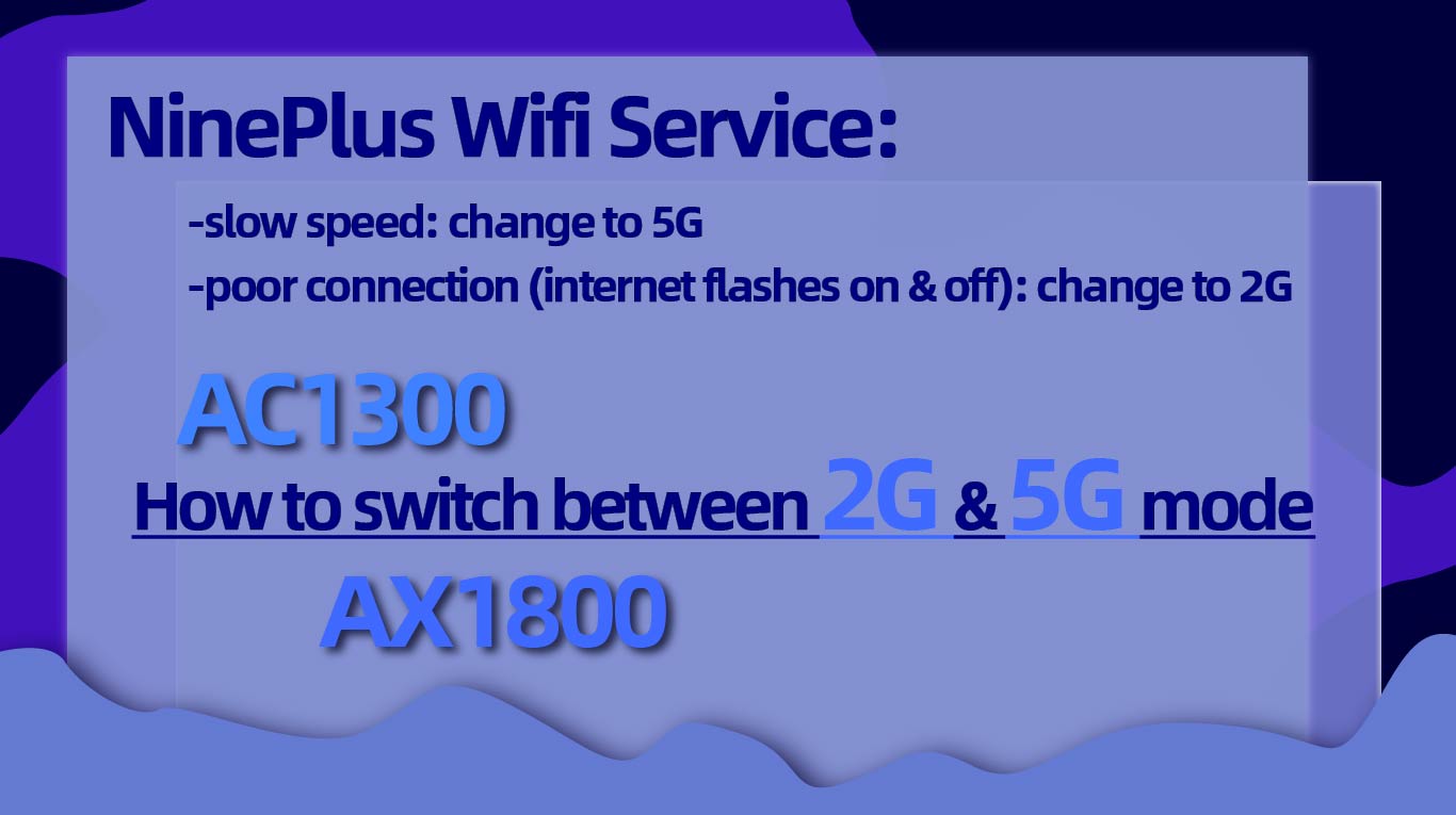 Solve Slow Speed Video